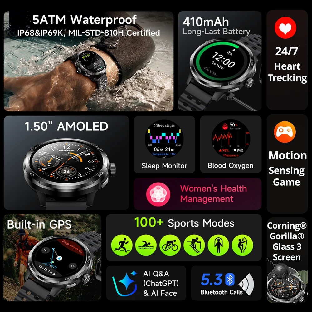 นาฬิกาอัจฉริยะ Ulefone Armor W - Italian Jewelry Watches บทวิจารณ์และราคา